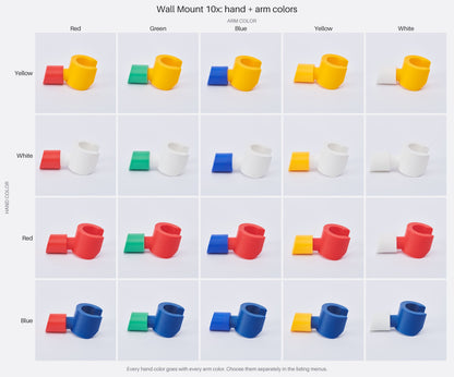 Minifig Hand & Arm Wall Mount (10x): combo chart